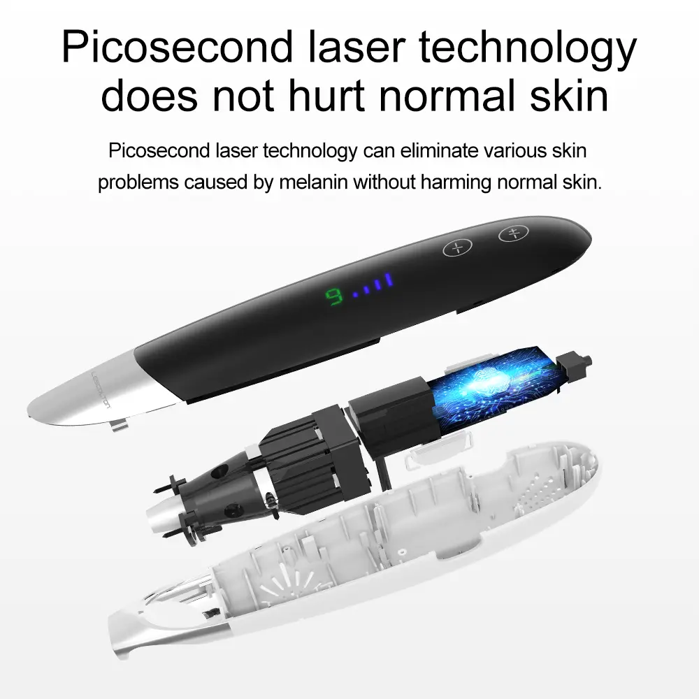 Tattoo verwijdering laserpen