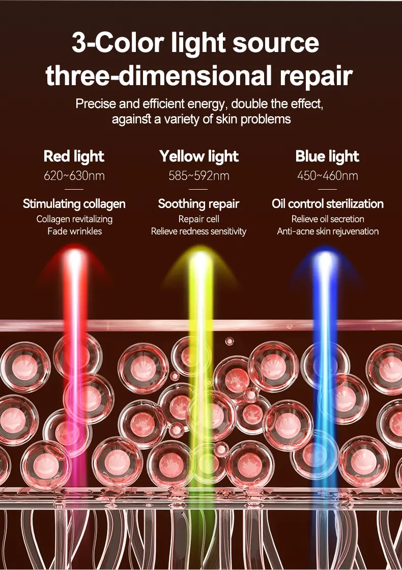 7 kleuren LED-fotonlichttherapie
